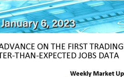 Market Insights- January 2023